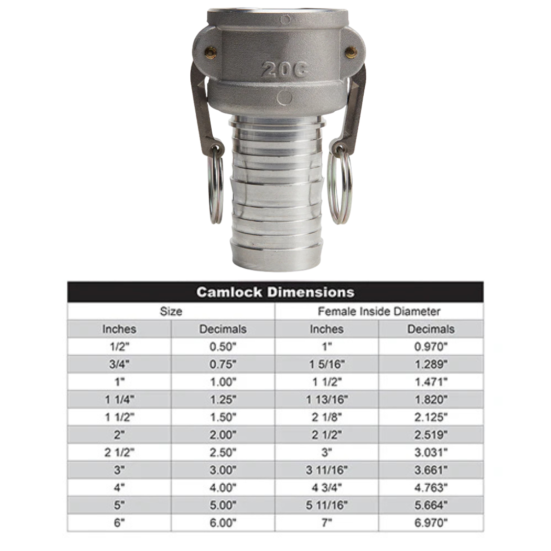 Aluminum 2" Famale Camlock to Hose Shank