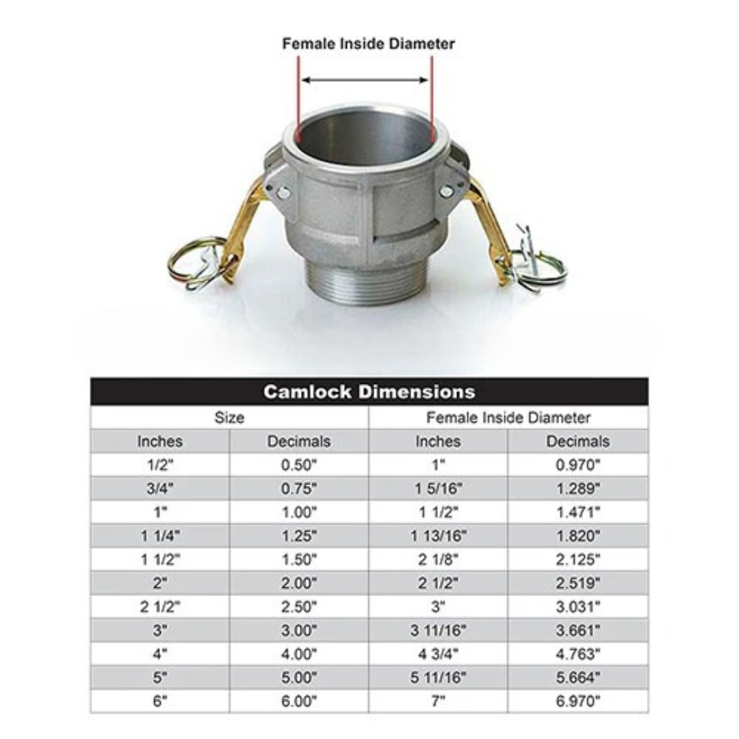 Aluminum 2" Female Camlock x 2" Male NPT