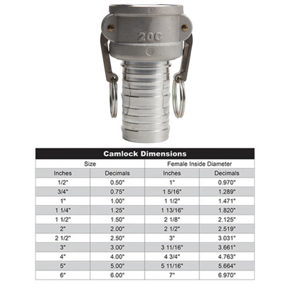 Aluminum 2" Famale Camlock to Hose Shank