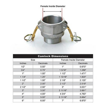 Aluminum 2" Female Camlock x 2" Male NPT